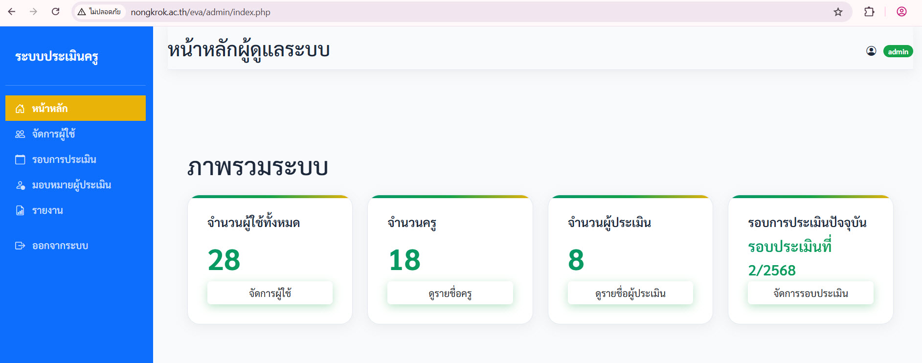 ระบบประเมินผลการปฏิบัติงาน