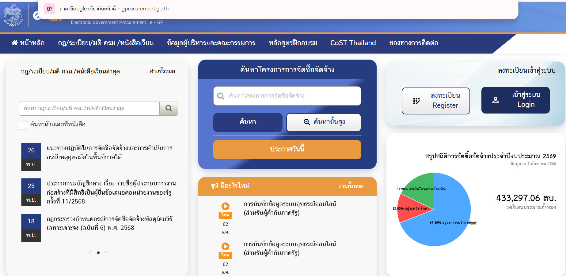 ระบบจัดซื้อจัดจ้าง สพฐ. EGP